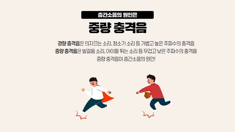 층간소음의 원인은 중량 충격음. 경량 충격음은 의자끄는 소리, 청소기 소리 등 가볍고 높은 주파수의 충격음, 중량 충격음은 발걸음 소리, 아이들 뛰는 소리 등 무겁고 낮은 주파수의 충격음, 중량 충격음이 층간소움의 원인!